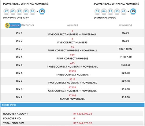 lotto 47 past winning numbers.